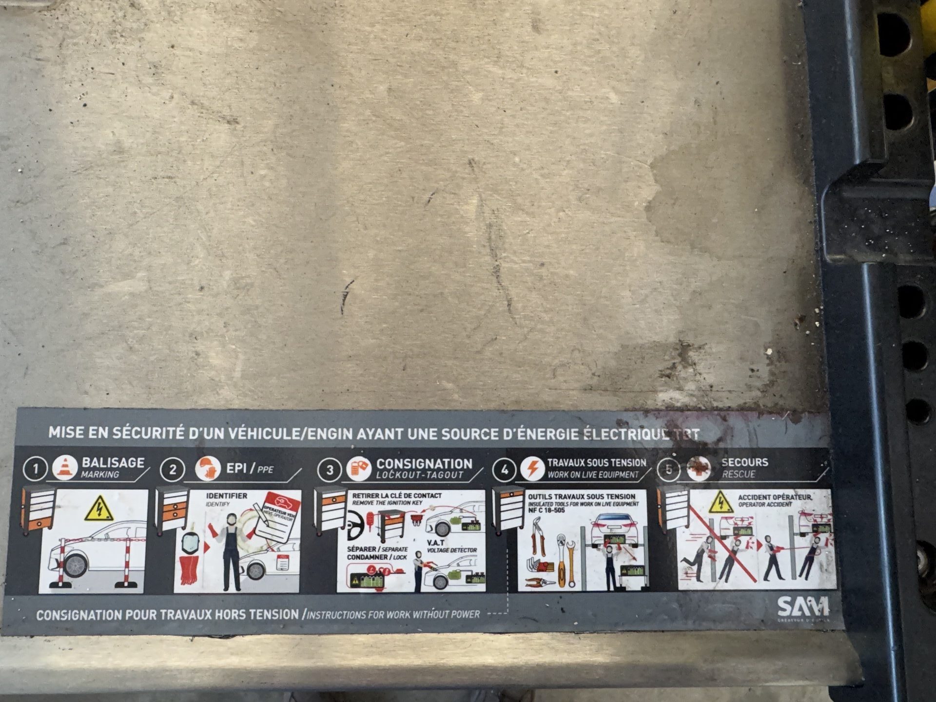 safety-procedure-chart